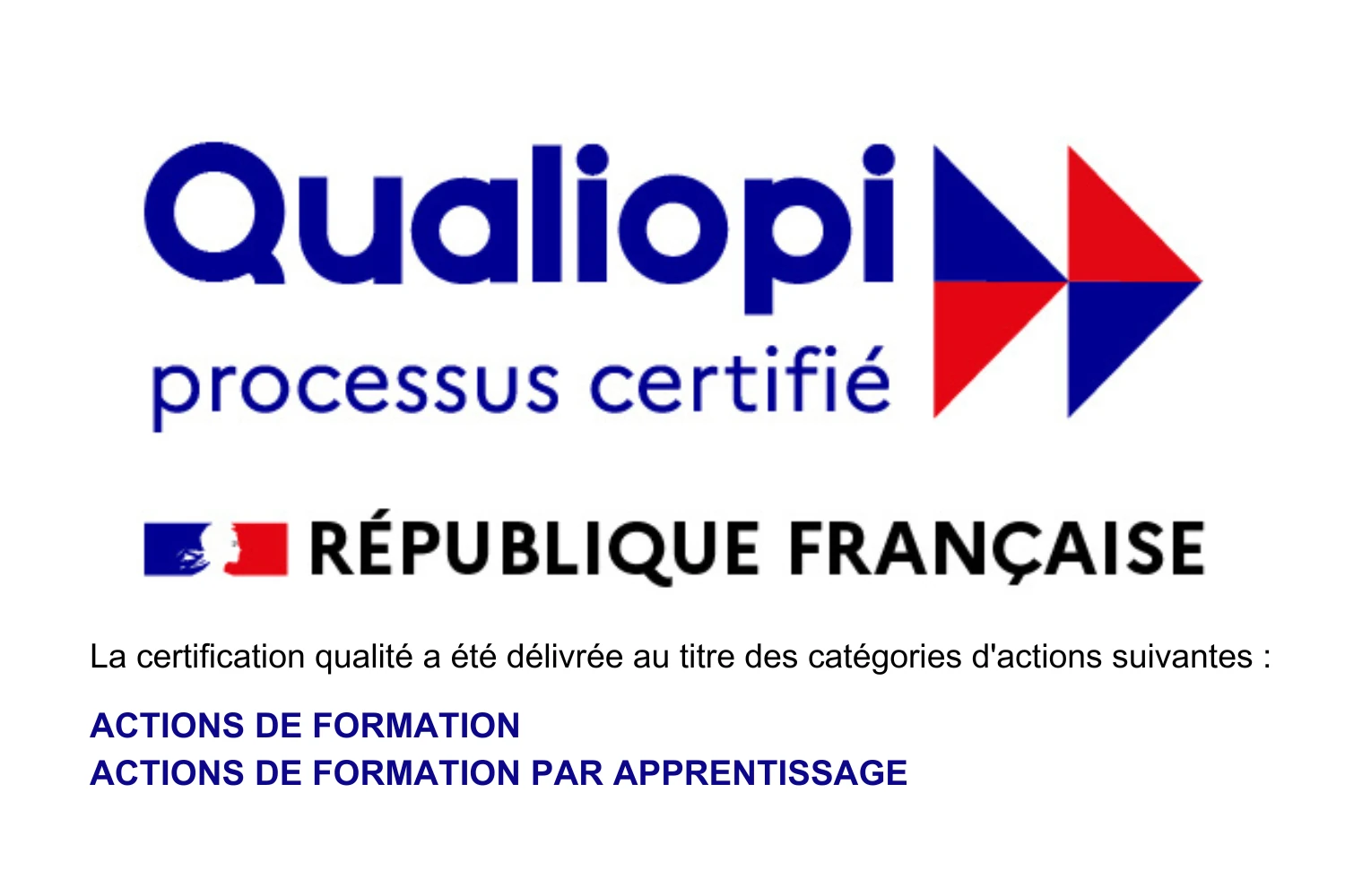 Certification Qualiopi